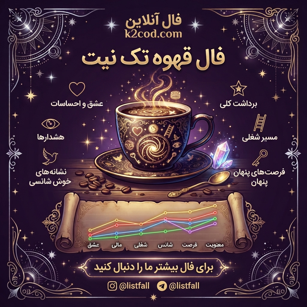 فال قهوه تک نیت
